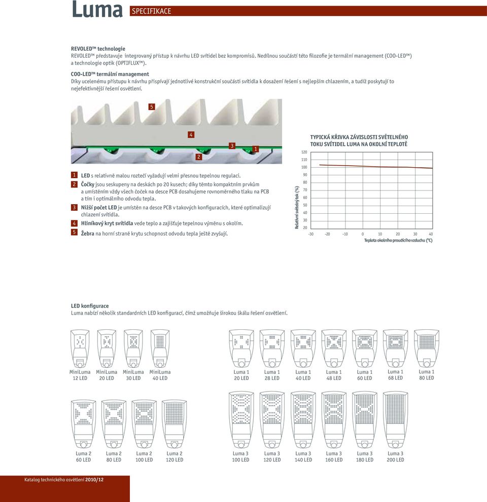 COO-LED termální management Díky ucelenému přístupu k návrhu přispívají jednotlivé konstrukční součásti svítidla k dosažení řešení s nejlepším chlazením, a tudíž poskytují to nejefektivnější řešení
