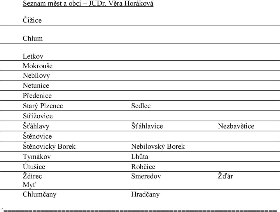 Sedlec Střížovice Šťáhlavy Šťáhlavice Nezbavětice Štěnovice Štěnovický Borek