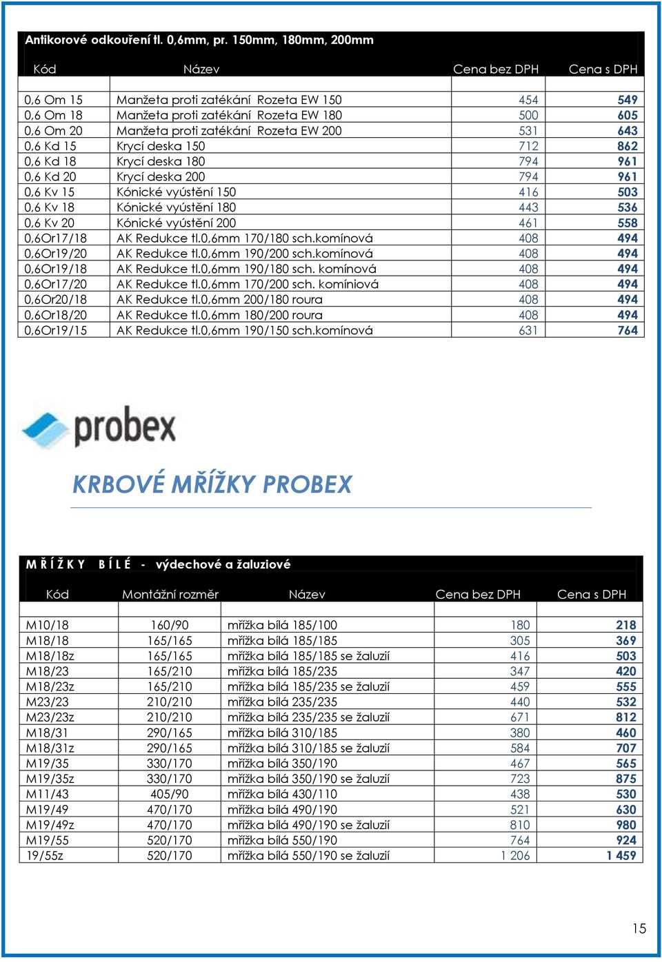 200 531 643 0,6 Kd 15 Krycí deska 150 712 862 0,6 Kd 18 Krycí deska 180 794 961 0,6 Kd 20 Krycí deska 200 794 961 0,6 Kv 15 Kónické vyústění 150 416 503 0,6 Kv 18 Kónické vyústění 180 443 536 0,6 Kv