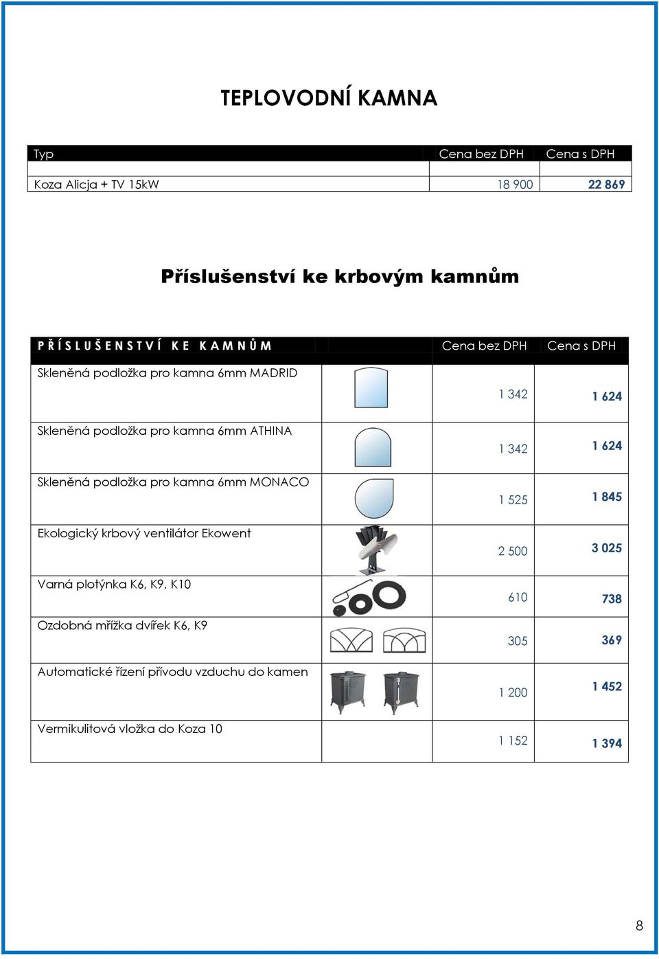 podložka pro kamna 6mm MONACO Ekologický krbový ventilátor Ekowent Varná plotýnka K6, K9, K10 Ozdobná mřížka dvířek K6, K9 1 342 1 624