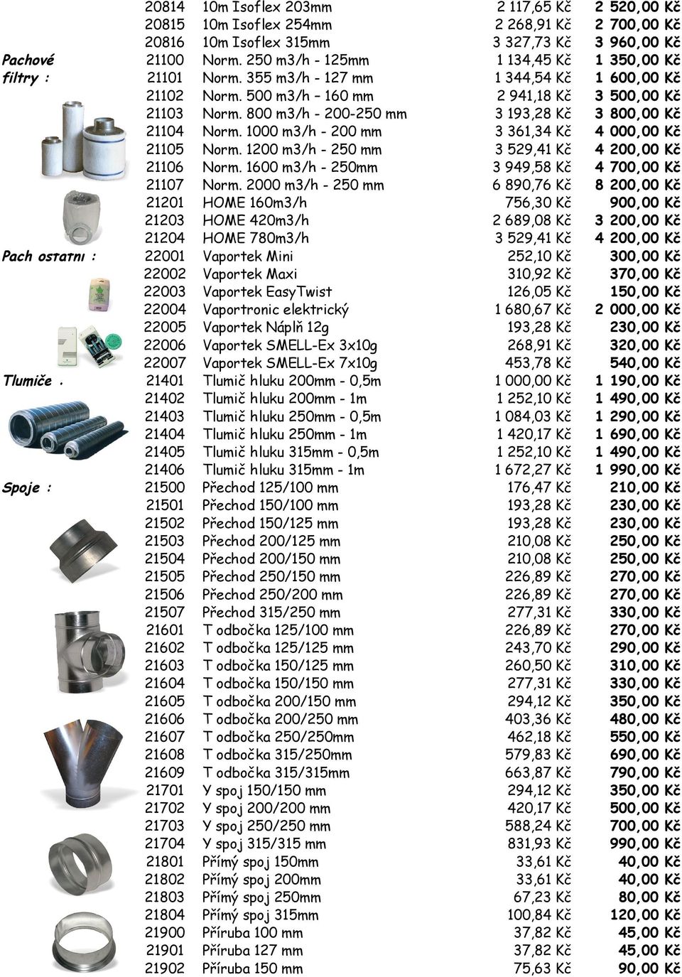 10m Isoflex 254mm 10m Isoflex 315mm Norm. 250 m3/h - 125mm Norm. 355 m3/h - 127 mm Norm. 500 m3/h 160 mm Norm. 800 m3/h - 200-250 mm Norm. 1000 m3/h - 200 mm Norm. 1200 m3/h - 250 mm Norm.