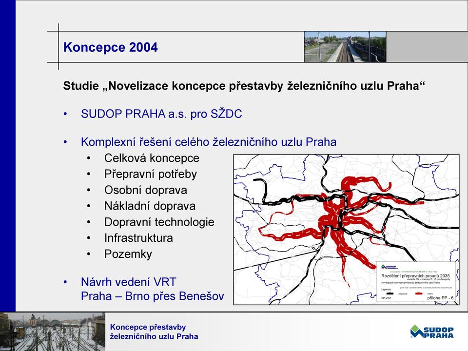 Přepravní potřeby Osobní doprava Nákladní doprava Dopravní