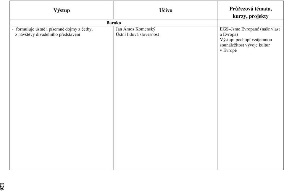 Komenský Ústní lidová slovesnost EGS Jsme Evropané (naše vlast a