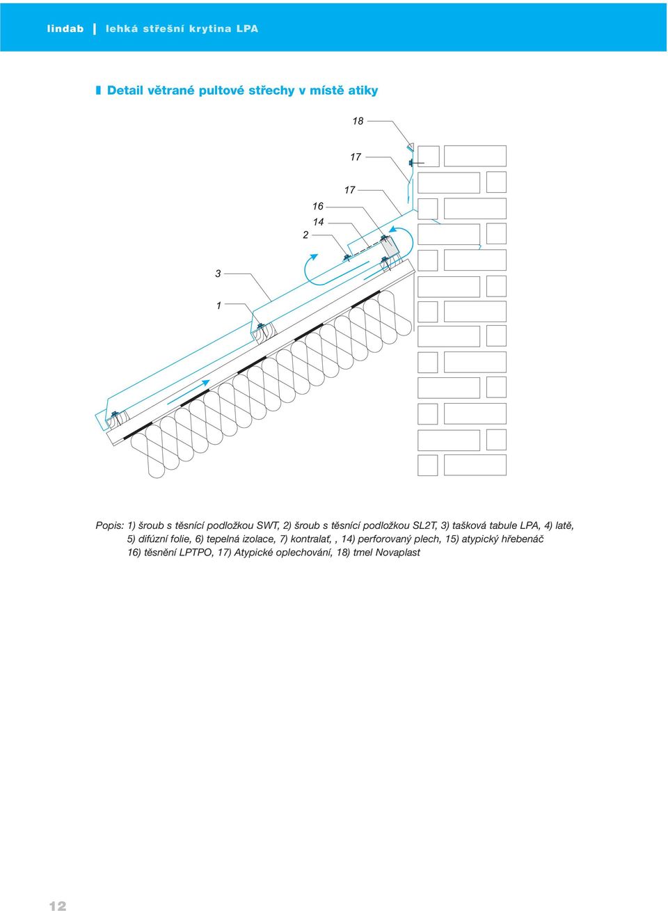 LPA, 4) latě, 5) difúzní folie, 6) tepelná izolace, 7) kontralať,, 14) perforovaný
