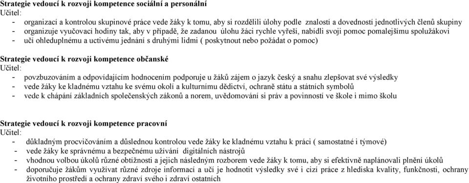 poskytnout nebo požádat o pomoc) Strategie vedoucí k rozvoji kompetence občanské Učitel: - povzbuzováním a odpovídajícím hodnocením podporuje u žáků zájem o jazyk český a snahu zlepšovat své výsledky