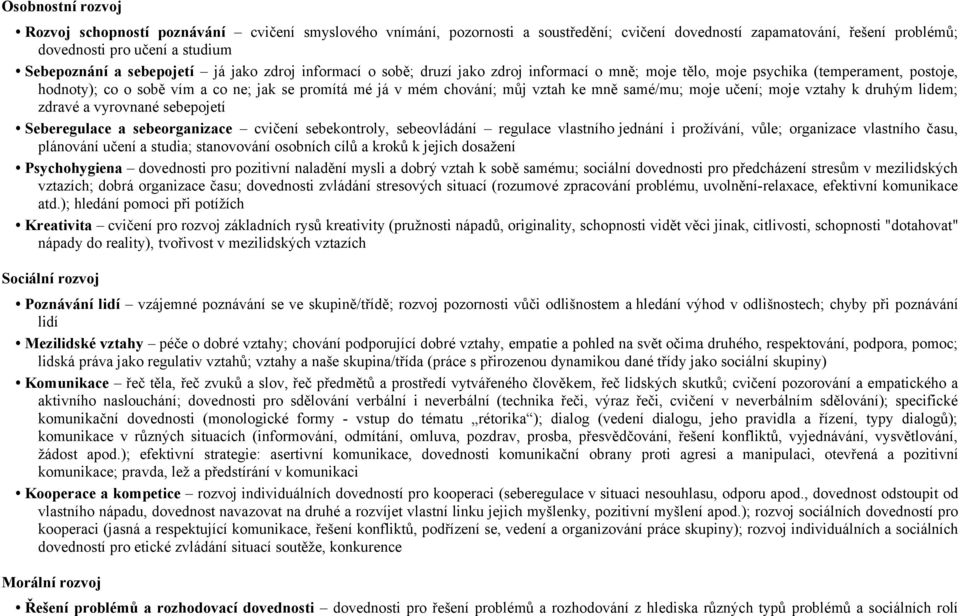 vztah ke mně samé/mu; moje učení; moje vztahy k druhým lidem; zdravé a vyrovnané sebepojetí Seberegulace a sebeorganizace cvičení sebekontroly, sebeovládání regulace vlastního jednání i prožívání,