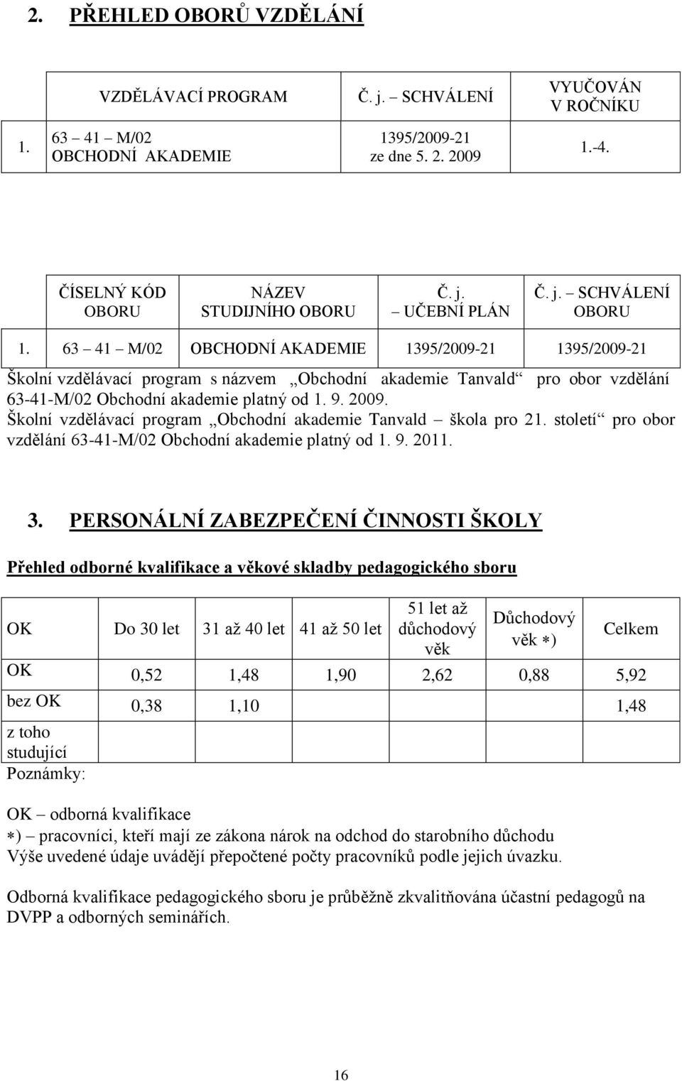 2009. Školní vzdělávací program Obchodní akademie Tanvald škola pro 21. století pro obor vzdělání 63-41-M/02 Obchodní akademie platný od 1. 9. 2011. 3.