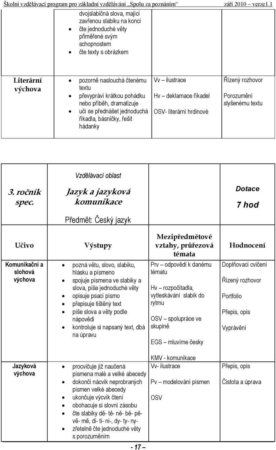 ročník spec.