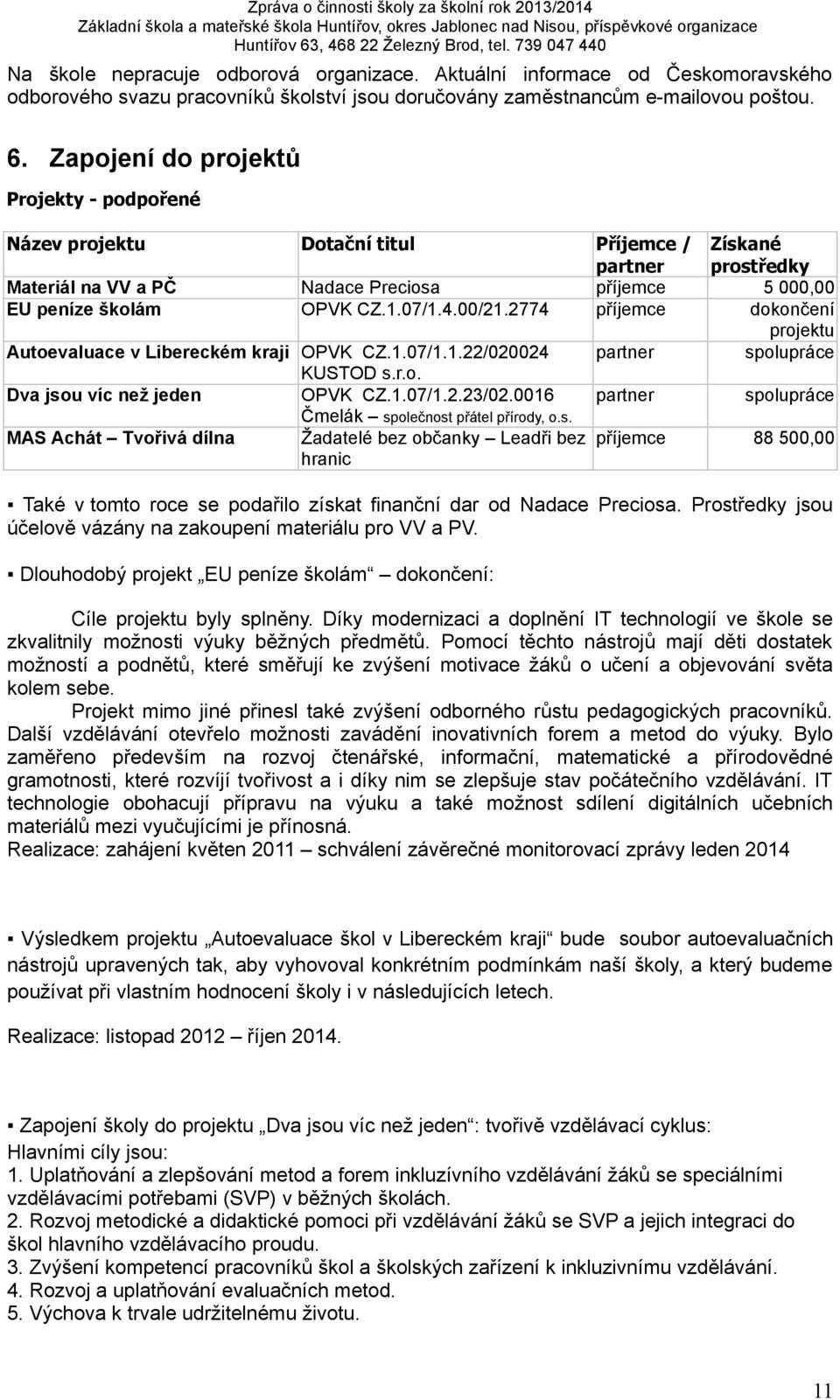 00/21.2774 příjemce dokončení projektu Autoevaluace v Libereckém kraji OPVK CZ.1.07/1.1.22/020024 partner spolupráce KUSTOD s.r.o. Dva jsou víc než jeden OPVK CZ.1.07/1.2.23/02.