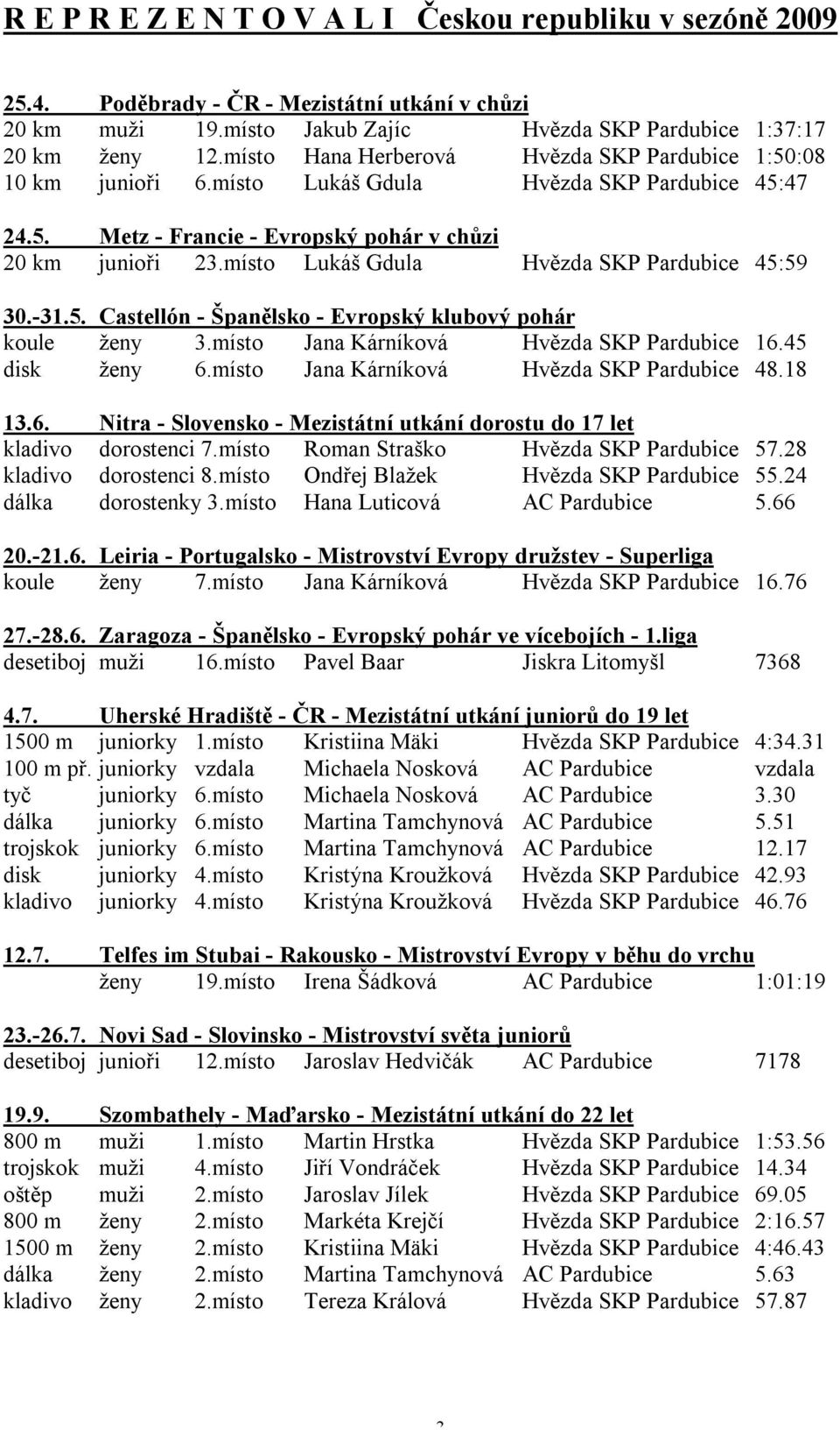 místo Lukáš Gdula Hvězda SKP Pardubice 45:59 30.-31.5. Castellón - Španělsko - Evropský klubový pohár koule ženy 3.místo Jana Kárníková Hvězda SKP Pardubice 16.45 disk ženy 6.