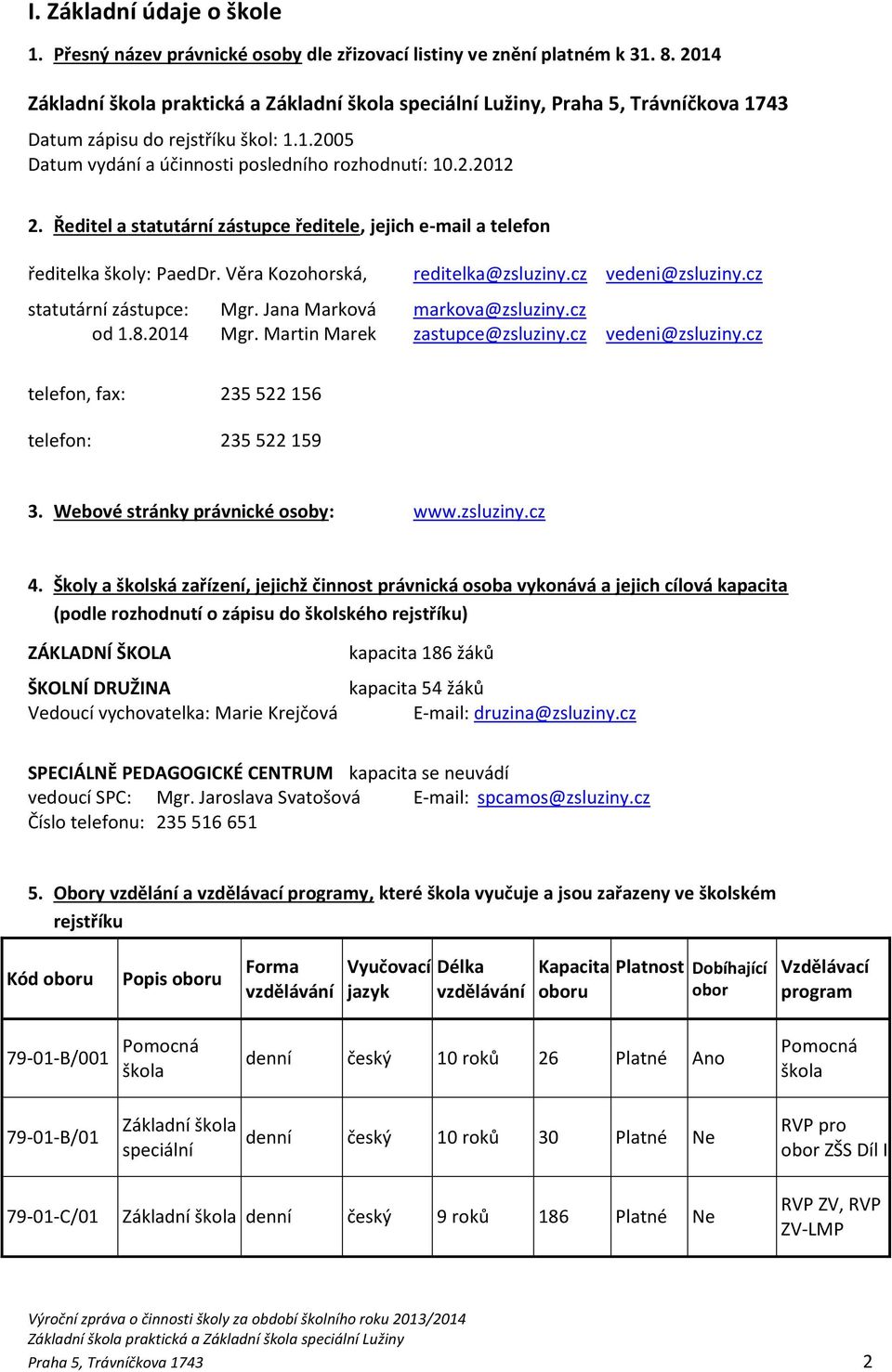 Jana Marková markova@zsluziny.cz od 1.8.2014 Mgr. Martin Marek zastupce@zsluziny.cz vedeni@zsluziny.cz telefon, fax: 235 522 156 telefon: 235 522 159 3. Webové stránky právnické osoby: www.zsluziny.cz 4.