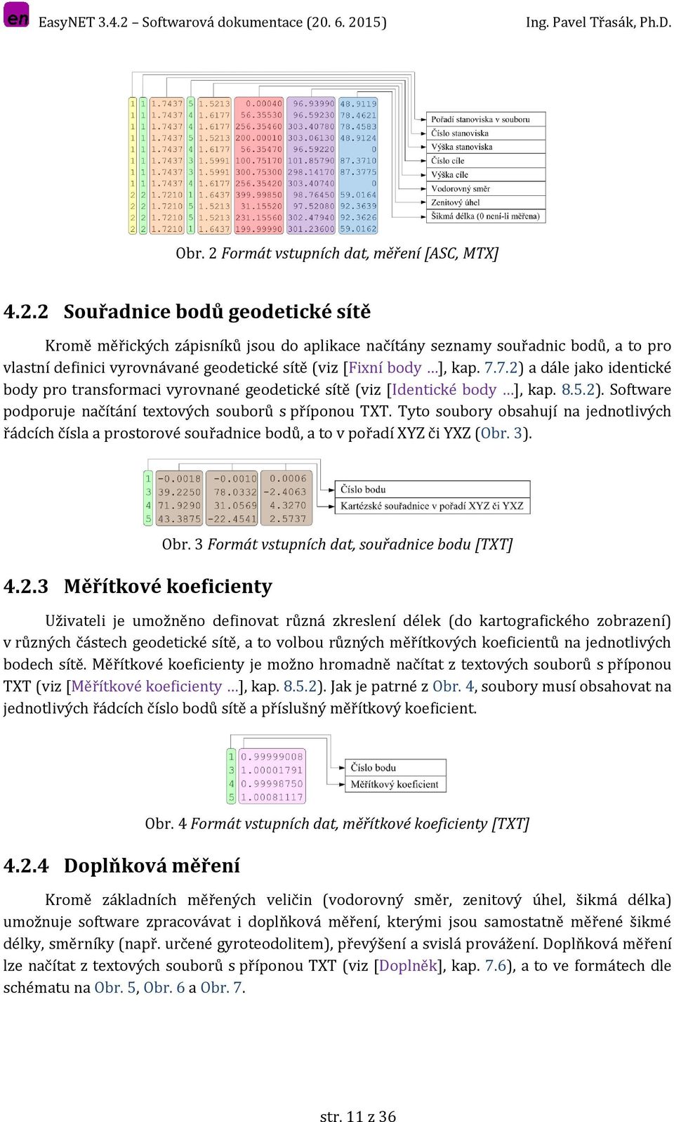 Tyto soubory obsahují na jednotlivých řádcích čísla a prostorové souřadnice bodů, a to v pořadí XYZ či YXZ (Obr. 3). 4.2.3 Měřítkové koeficienty Obr.