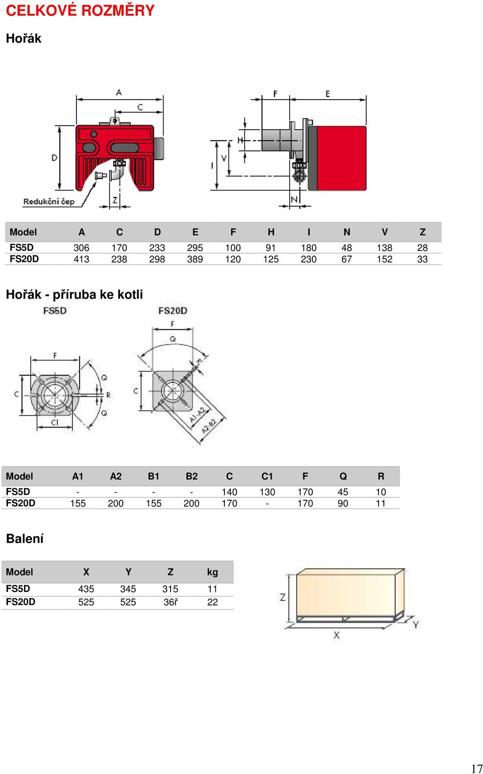 Model A1 A2 B1 B2 C C1 F Q R FS5D - - - - 140 130 170 45 10 FS20D 155 200 155