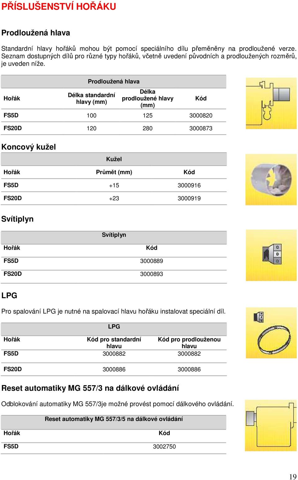 Hořák Prodloužená hlava Délka standardní hlavy (mm) Délka prodloužené hlavy (mm) Kód FS5D 100 125 3000820 FS20D 120 280 3000873 Koncový kužel Kužel Hořák Průmět (mm) Kód FS5D +15 3000916 FS20D +23