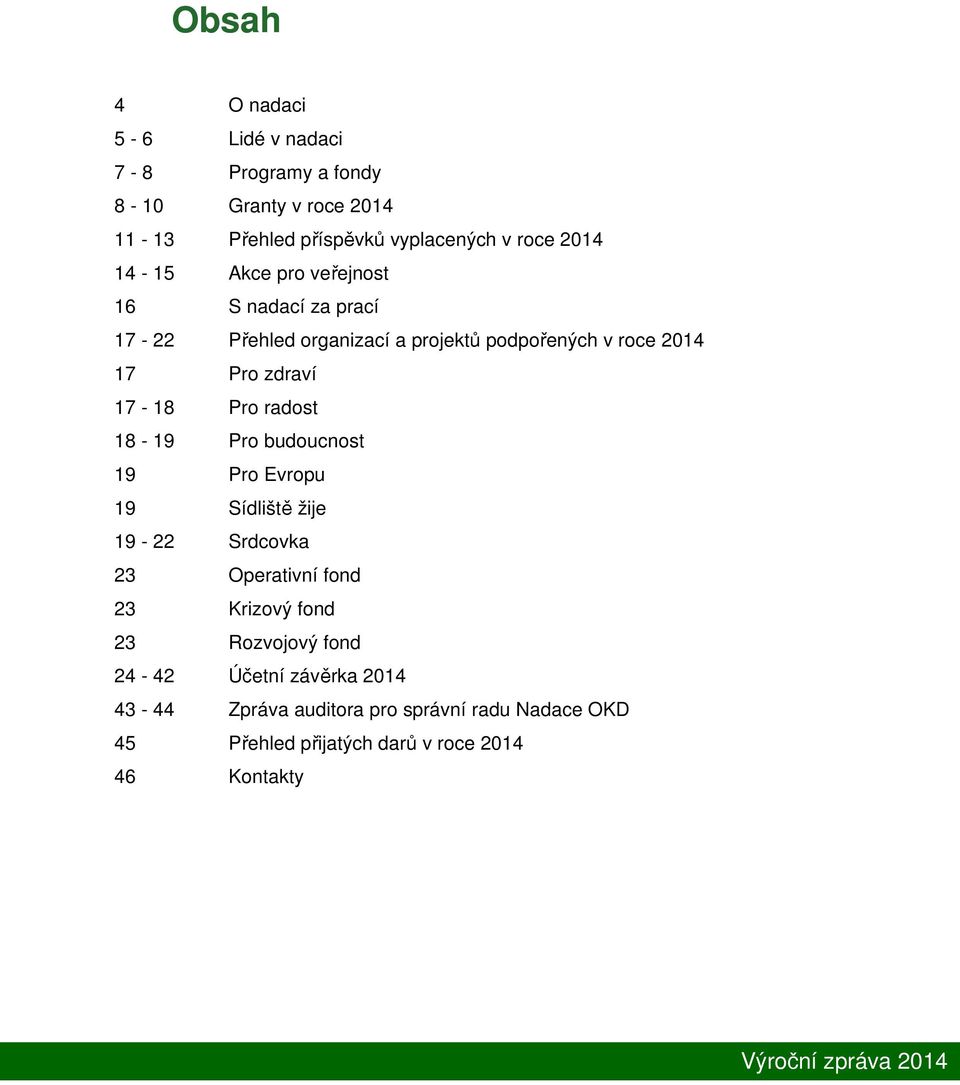 radost 18-19 Pro budoucnost 19 Pro Evropu 19 Sídliště žije 19-22 Srdcovka 23 Operativní fond 23 Krizový fond 23 Rozvojový fond 24-42