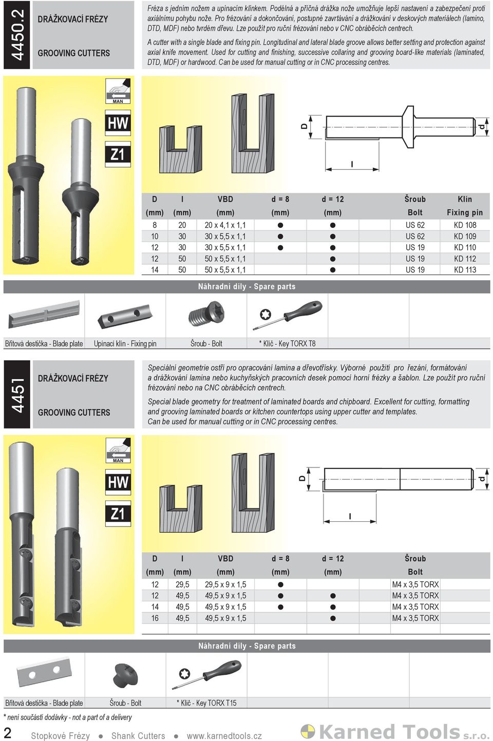 A cutter with a single blae an fixing pin. Longituinal an lateral blae groove allows better setting an protection against axial knife movement.