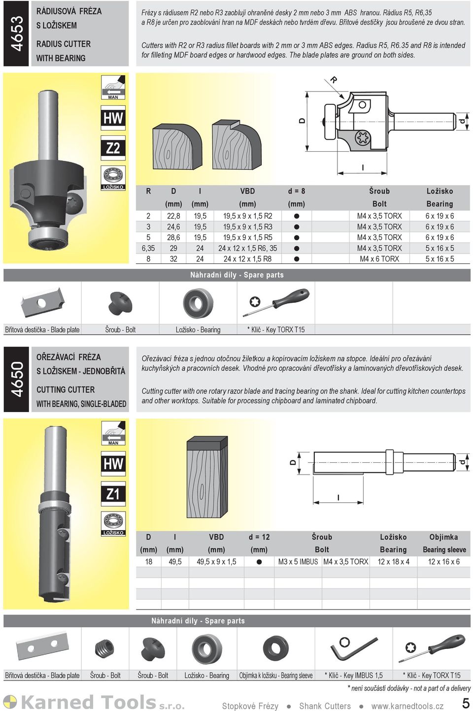 Raius R5, R6.35 an R8 is intene for filleting MF boar eges or harwoo eges. The blae plates are groun on both sies.