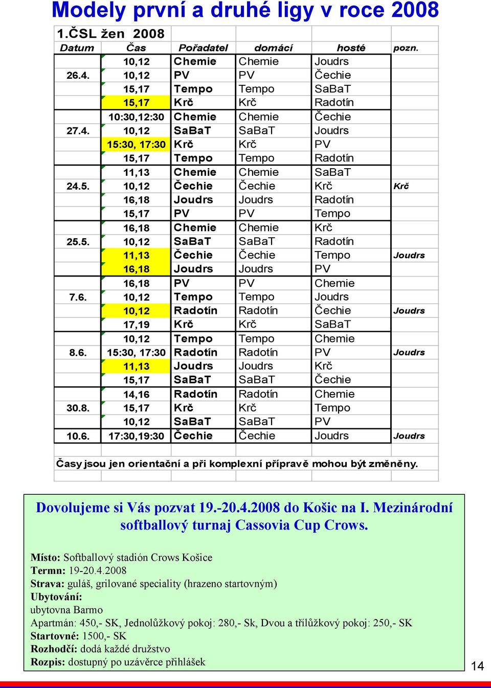 10,12 SaBaT SaBaT Joudrs 15:30, 17:30 Krč Krč PV 15,17 Tempo Tempo Radotín 11,13 Chemie Chemie SaBaT 24.5. 10,12 Čechie Čechie Krč Krč 16,18 Joudrs Joudrs Radotín 15,17 PV PV Tempo 16,18 Chemie Chemie Krč 25.