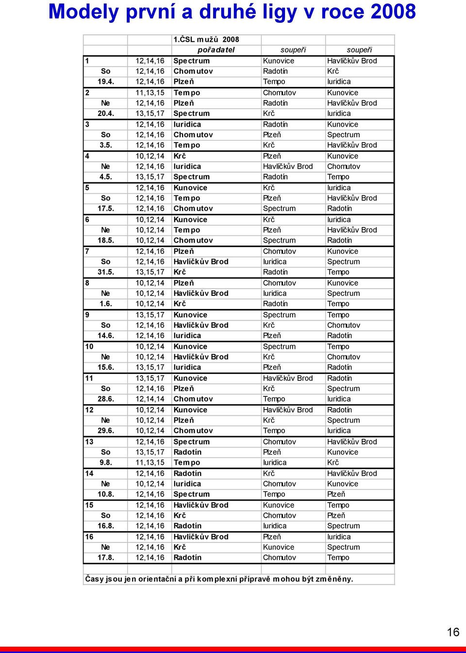 5. 13,15,17 Spectrum Radotín Tempo 5 12,14,16 Kunovice Krč Iuridica So 12,14,16 Tempo Plzeň Havlíčkův Brod 17.5. 12,14,16 Chomutov Spectrum Radotín 6 10,12,14 Kunovice Krč Iuridica Ne 10,12,14 Tempo Plzeň Havlíčkův Brod 18.