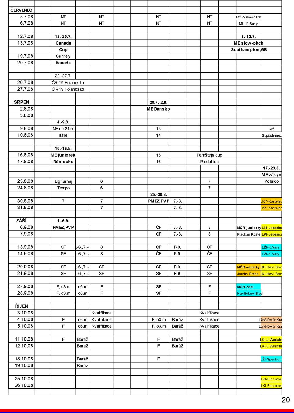 -23.8. ME žákyň 23.8.08 Lig.turnaj 6 7 Polsko 24.8.08 Tempo 6 7 25.-30.8. 30.8.08 7 7 PMEZ,PVP 7.-8. LKY-Kostelec 31.8.08 7 7.-8. LKY-Kostelec ZÁŘÍ 1.-6.9. 6.9.08 PMEZ,PVP ČF 7.-8. 8 MČR-juniorky LKI-Ledenice 7.