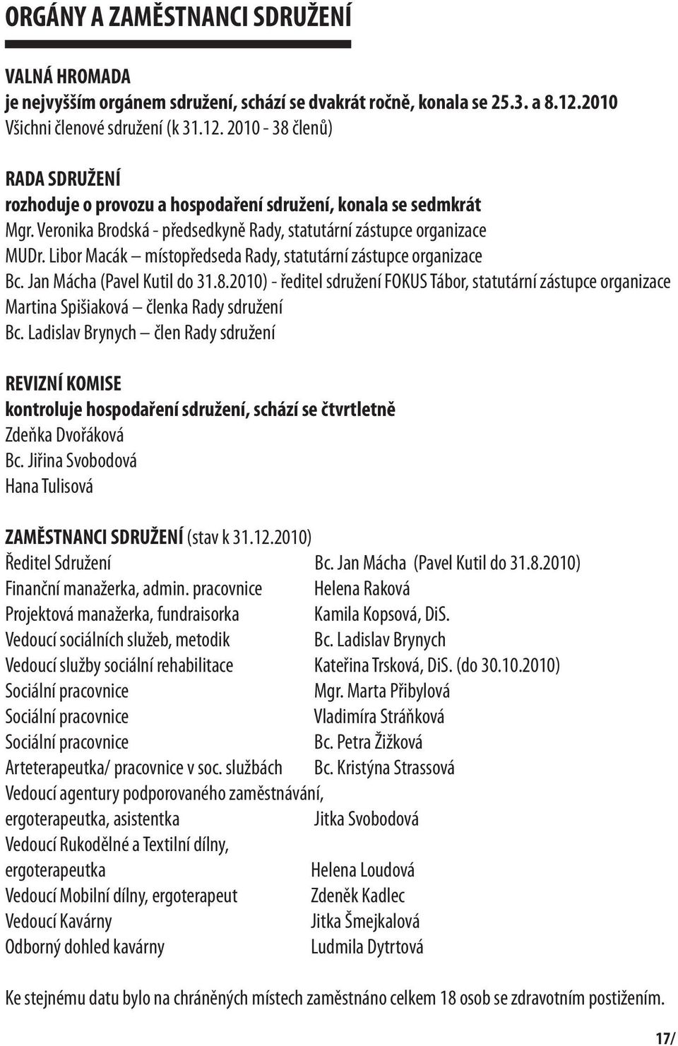 Veronika Brodská - předsedkyně Rady, statutární zástupce organizace MUDr. Libor Macák místopředseda Rady, statutární zástupce organizace Bc. Jan Mácha (Pavel Kutil do 31.8.