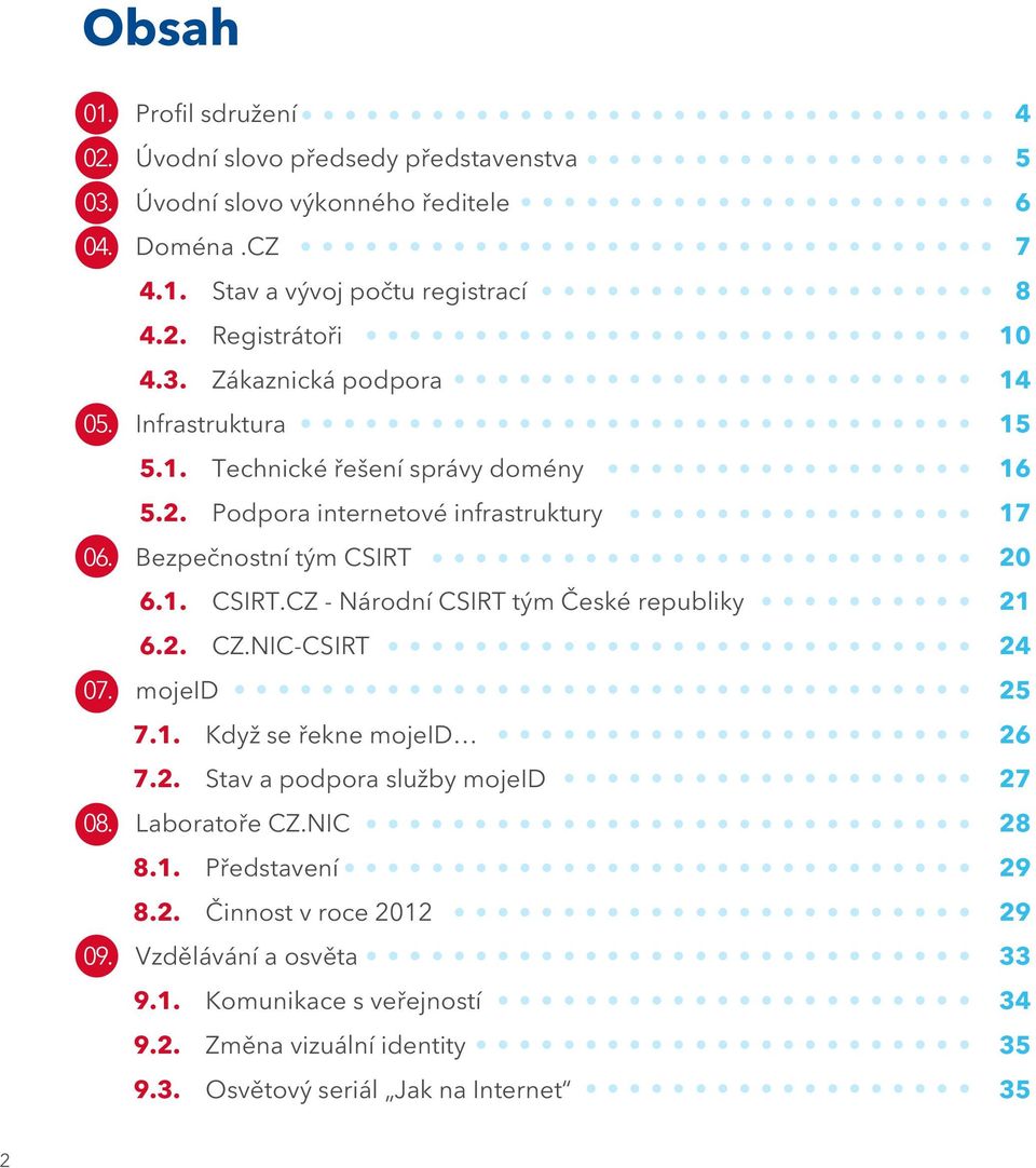 20 6.1. CSIRT.CZ - Národní CSIRT tým České republiky 21 6.2. CZ.NIC-CSIRT 24 07. mojeid 25 7.1. Když se řekne mojeid 26 7.2. Stav a podpora služby mojeid 27 08. Laboratoře CZ.