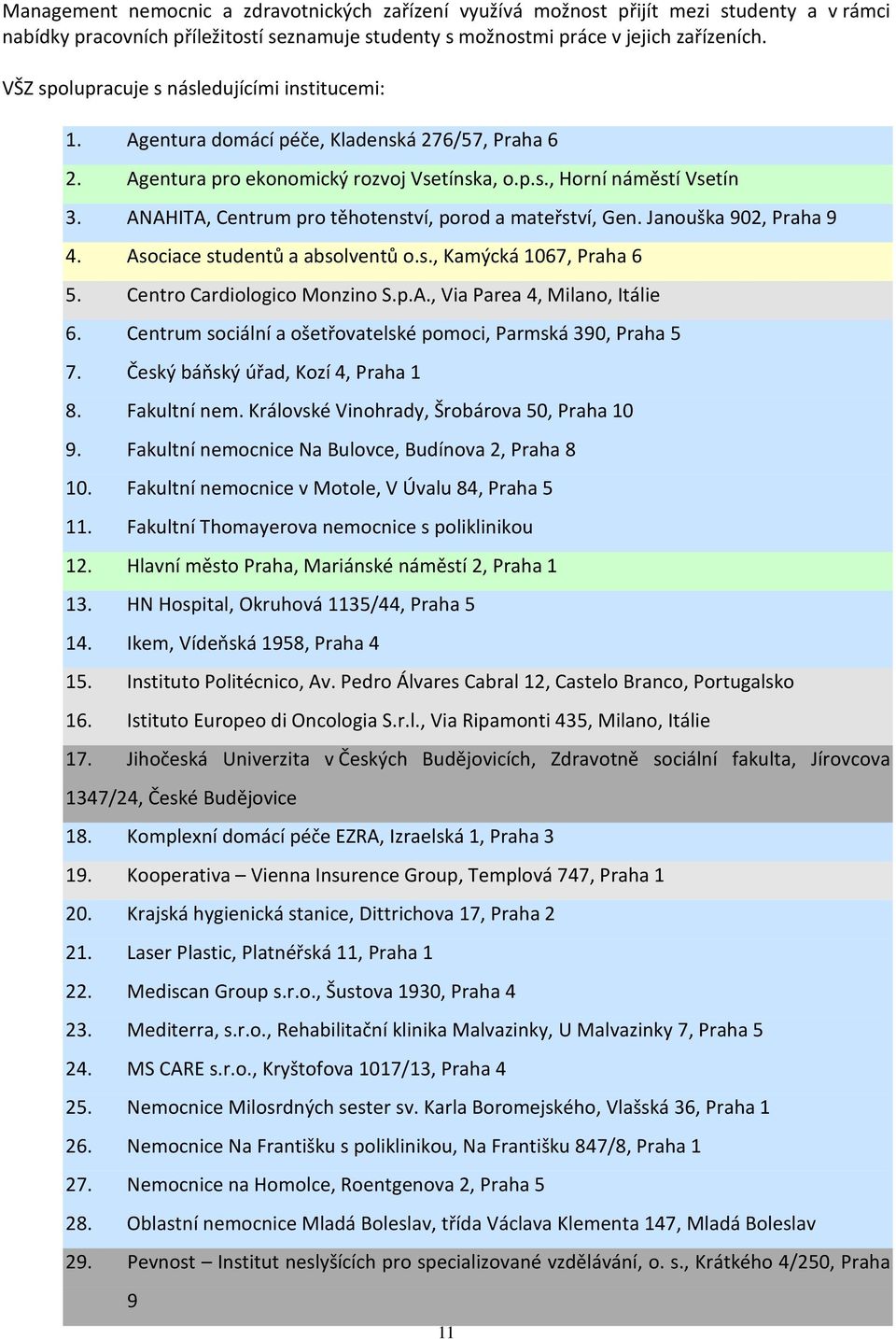 ANAHITA, Centrum pro těhotenství, porod a mateřství, Gen. Janouška 902, Praha 9 4. Asociace studentů a absolventů o.s., Kamýcká 1067, Praha 6 5. Centro Cardiologico Monzino S.p.A., Via Parea 4, Milano, Itálie 6.