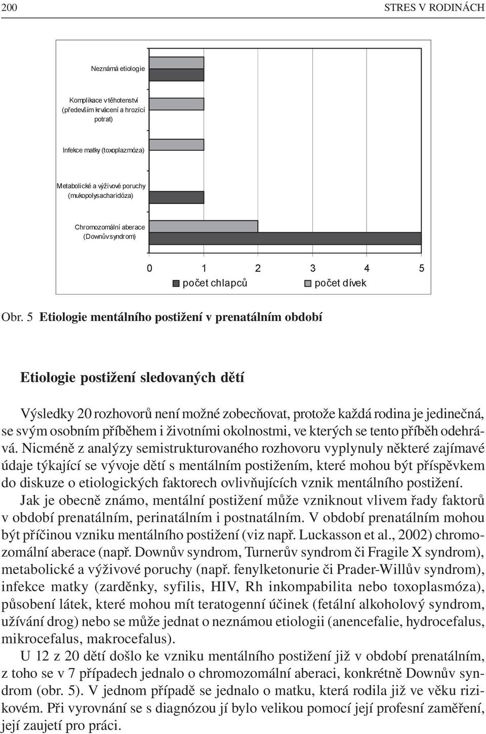 Obr. 5 Etiologie 5 Etiologie mentálního mentálního postižení postižení v v prenatálním období Etiologie postižení sledovaných dětí Výsledky 20 rozhovorů není možné zobecňovat, protože každá rodina je