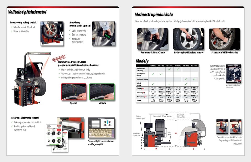 AutoClamp pneumatické upínání Upíná automaticky Šetří čas a námahu Bez použití závitové matice Penumatický AutoClamp HammerHead Top-TDC laser pro přesné umístění naklepávacího závaží RFT50E Přesné