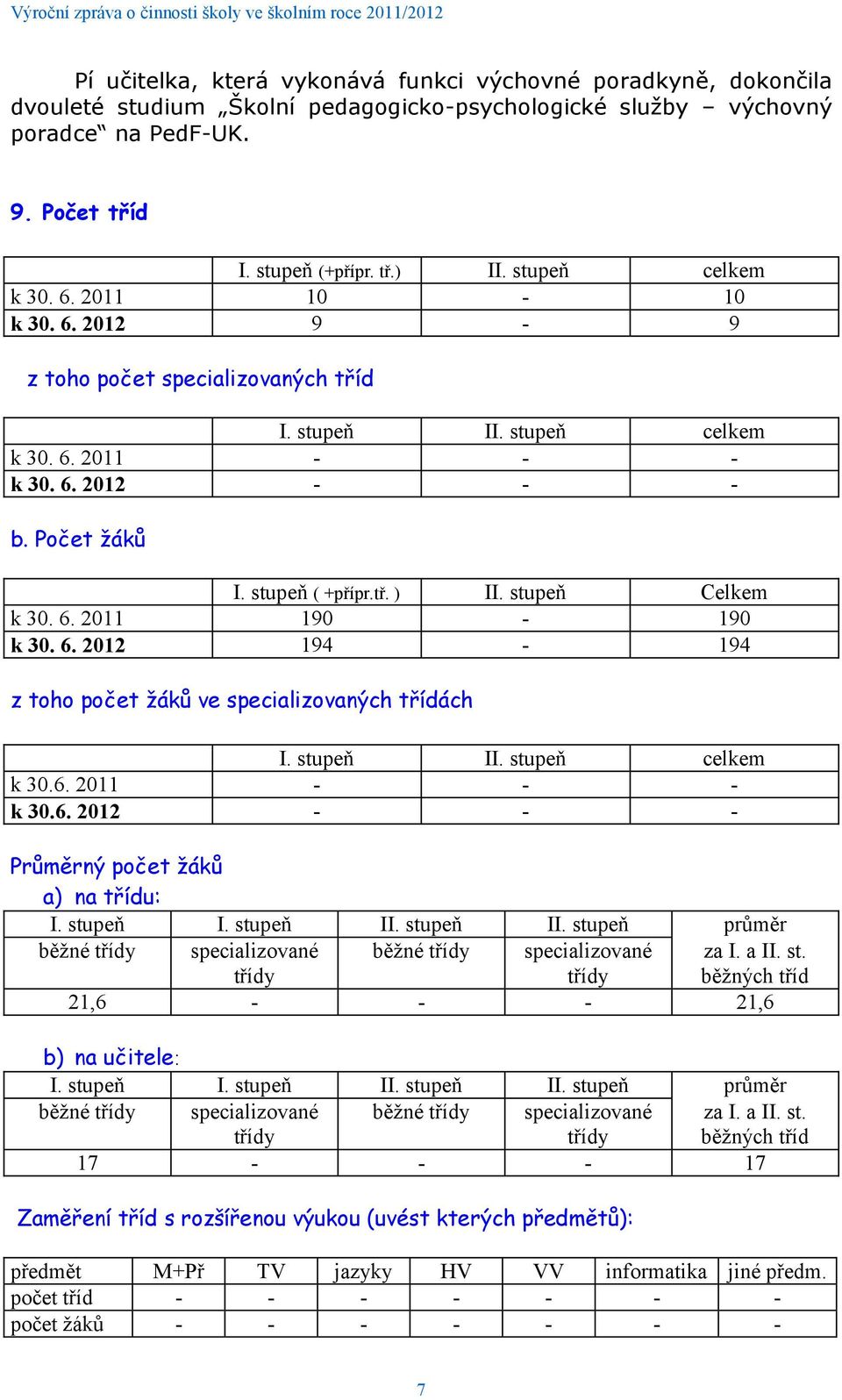 stupeň Celkem k 30. 6. 2011 190-190 k 30. 6. 2012 194-194 z toho počet žáků ve specializovaných třídách I. stupeň II. stupeň celkem k 30.6. 2011 - - - k 30.6. 2012 - - - Průměrný počet žáků a) na třídu: I.