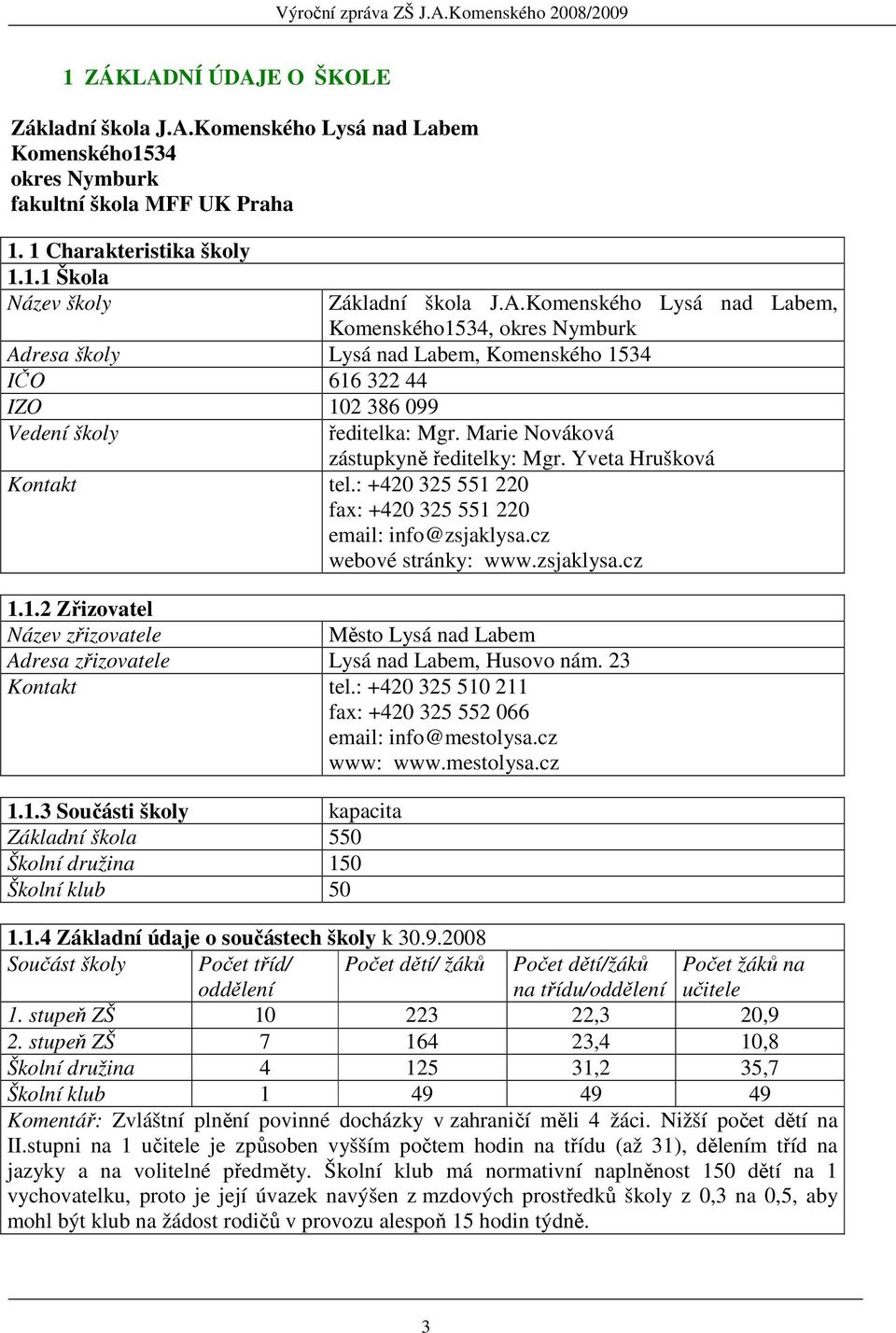 23 Kontakt tel.: +420 325 510 211 fax: +420 325 552 066 email: info@mestolysa.cz www: www.mestolysa.cz 1.1.3 Součásti školy kapacita Základní škola 550 Školní družina 150 Školní klub 50 1.1.4 Základní údaje o součástech školy k 30.
