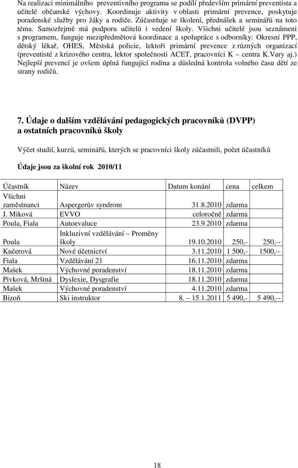 Všichni učitelé jsou seznámeni s programem, funguje mezipředmětová koordinace a spolupráce s odborníky: Okresní PPP, dětský lékař, OHES, Městská policie, lektoři primární prevence z různých