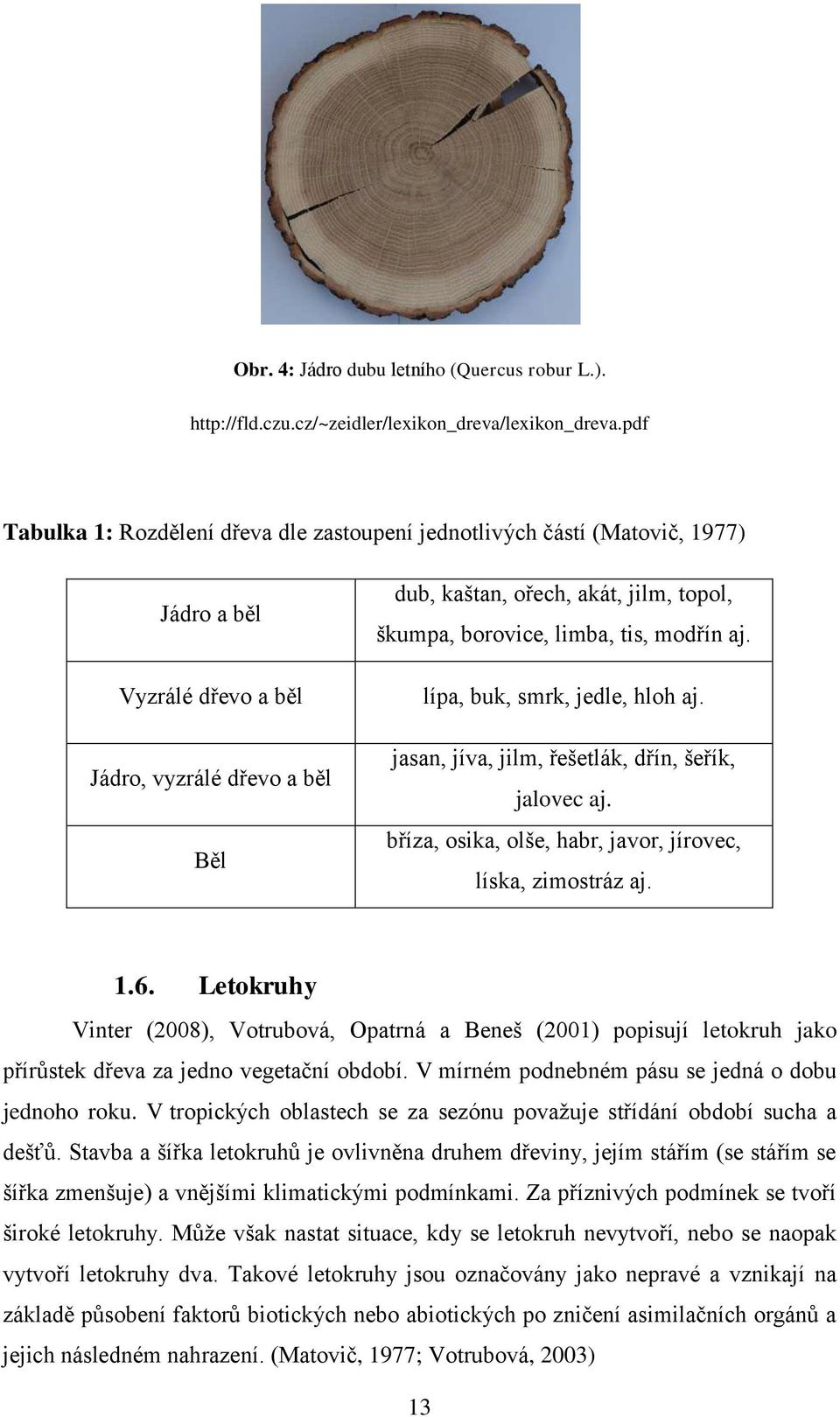 borovice, limba, tis, modřín aj. lípa, buk, smrk, jedle, hloh aj. jasan, jíva, jilm, řešetlák, dřín, šeřík, jalovec aj. bříza, osika, olše, habr, javor, jírovec, líska, zimostráz aj. 1.6.