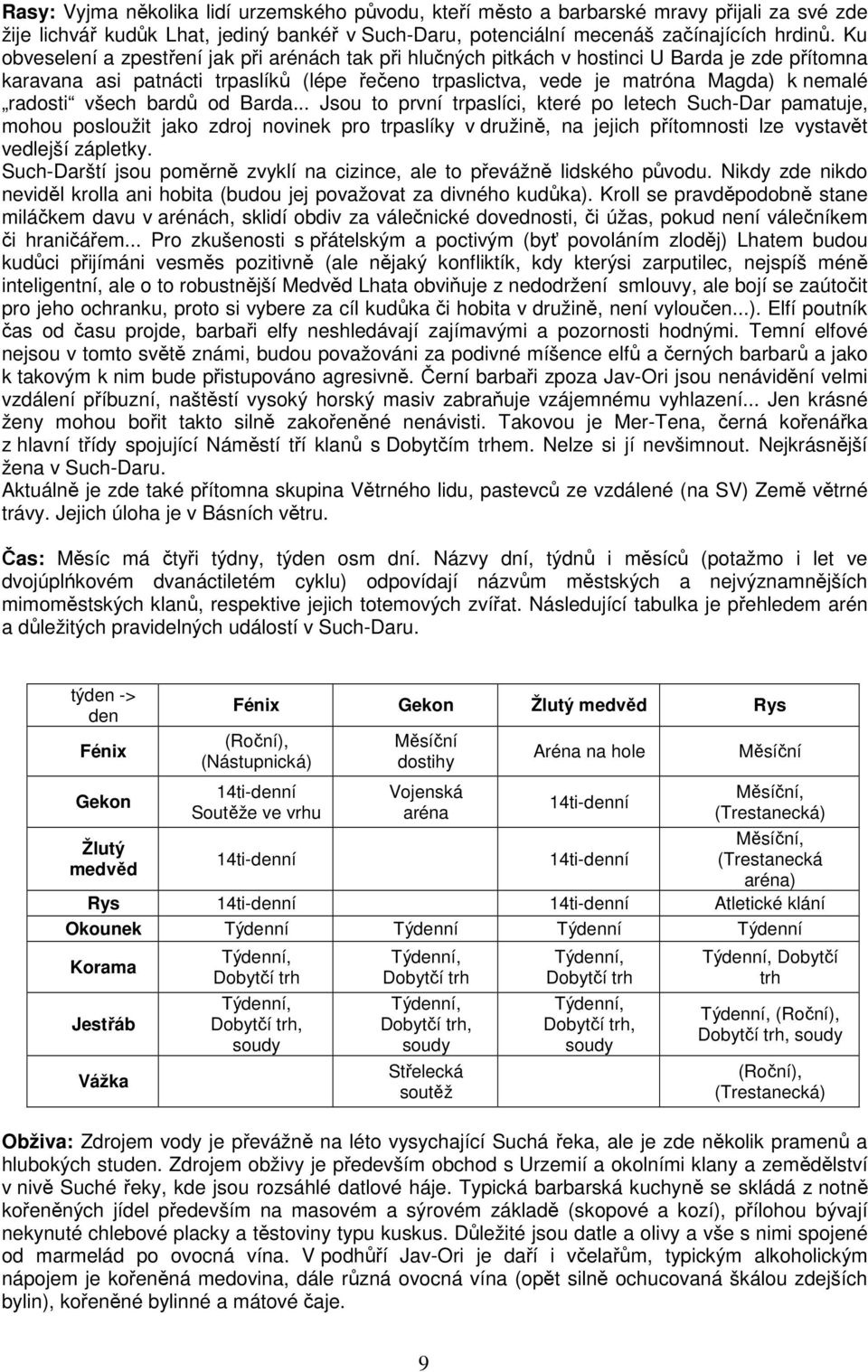 všech bardů od Barda... Jsou to první trpaslíci, které po letech Such-Dar pamatuje, mohou posloužit jako zdroj novinek pro trpaslíky v družině, na jejich přítomnosti lze vystavět vedlejší zápletky.