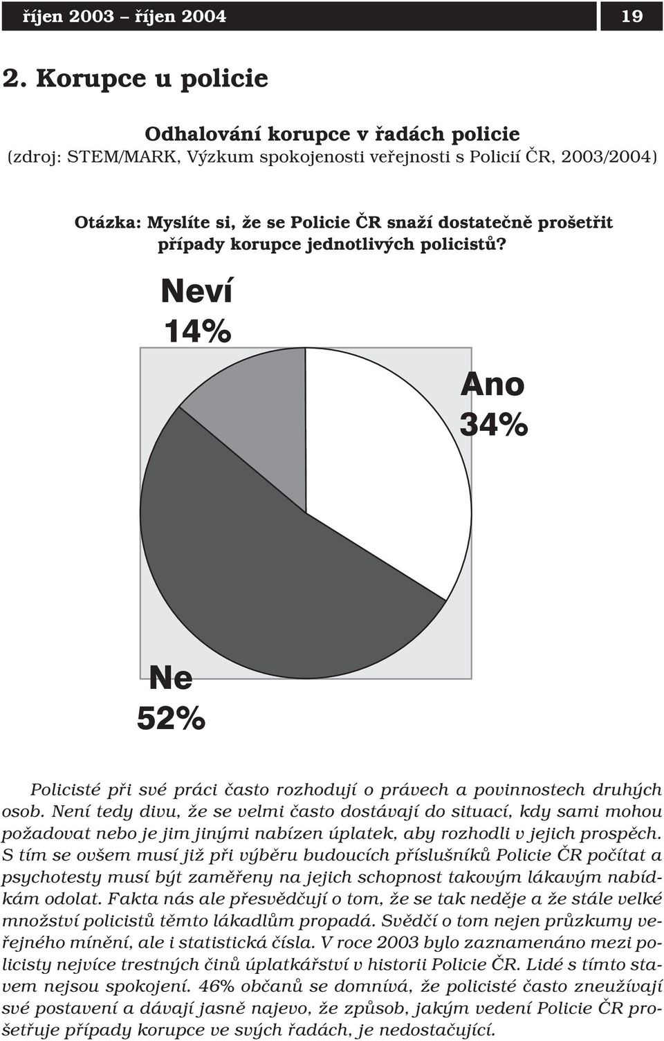 případy korupce jednotlivých policistů? Neví 14% Ano 34% Ne 52% Policisté při své práci často rozhodují o právech a povinnostech druhých osob.