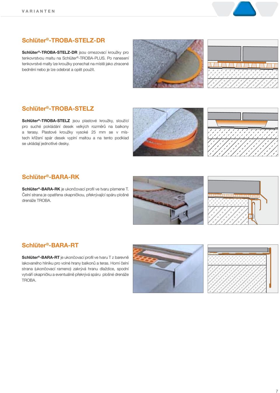 Schlüter -TROBA-STELZ Schlüter -TROBA-STELZ jsou plastové kroužky, sloužící pro suché pokládání desek velkých rozměrů na balkony a terasy.