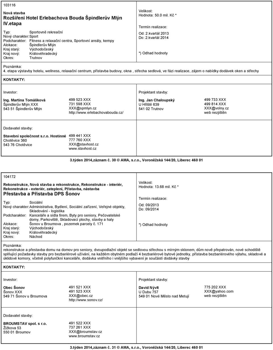 kvartál 2013 Do: 2.kvartál 2014 4. etapa výstavby hotelu, wellness, relaxační centrum, přístavba budovy, okna, střecha sedlová, ve fázi realizace, zájem o nabídky dodávek oken a střechy Ing.