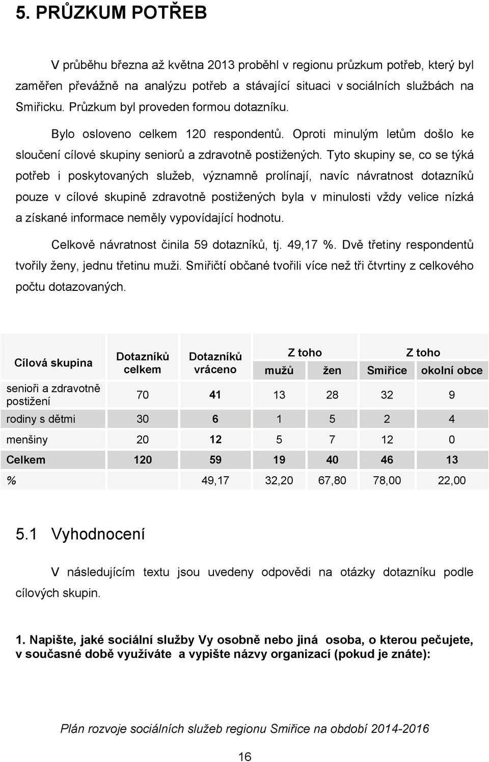 Tyto skupiny se, co se týká potřeb i poskytovaných služeb, významně prolínají, navíc návratnost dotazníků pouze v cílové skupině zdravotně postižených byla v minulosti vždy velice nízká a získané