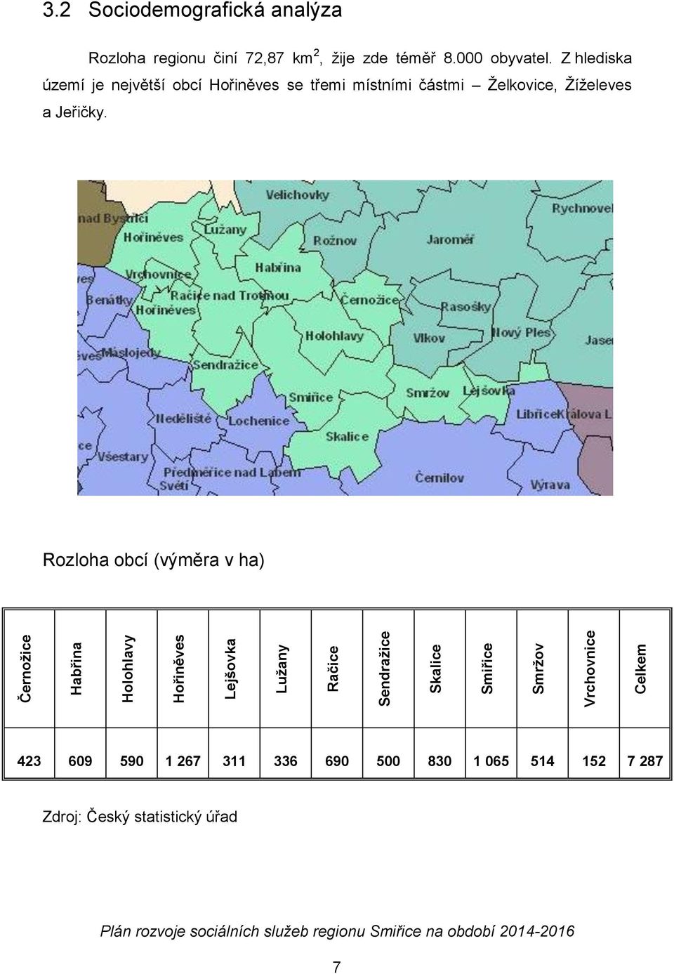 Z hlediska území je největší obcí Hořiněves se třemi místními částmi Želkovice, Žíželeves a Jeřičky.