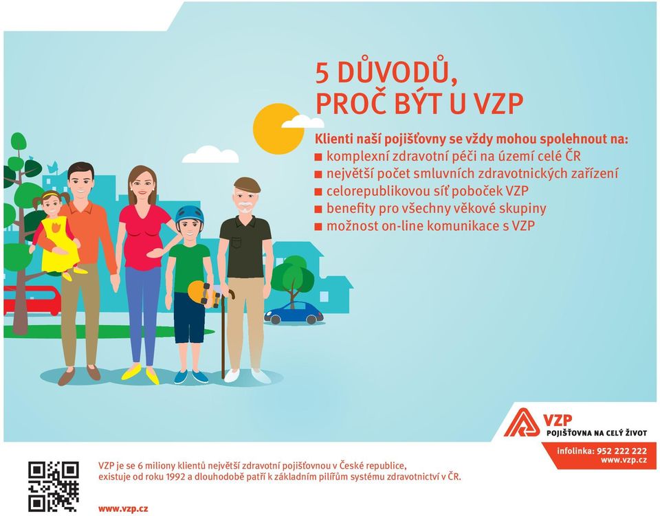 věkové skupiny možnost on-line komunikace s VZP VZP je se 6 miliony klientů největší zdravotní pojišťovnou v