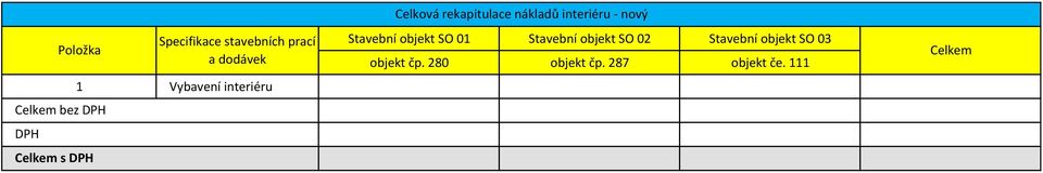 interiéru - nový Stavební objekt SO 01 Stavební objekt SO 02