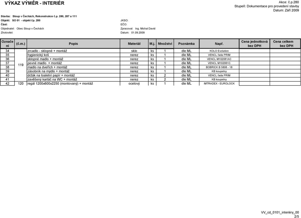 Objekt 34 SO 01 - společné zrcadlo - zařízení sklopné + montáž sklo ks 1 dle ML KOLO Evolution 35 hygienický koš nerez ks 1 dle ML VENCL řada PRIM 36 sklopné madlo + montáž nerez ks 1 dle ML VENCL