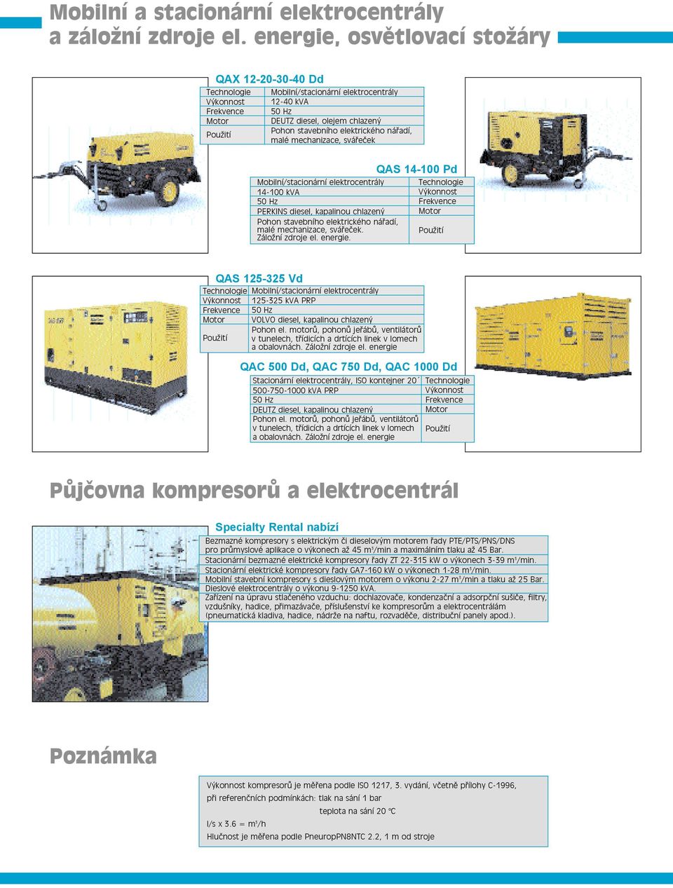 svářeček Mobilní/stacionární elektrocentrály 14-100 kva 50 Hz PERKINS diesel, kapalinou chlazený Pohon stavebního elektrického nářadí, malé mechanizace, svářeček. Záložní zdroje el. energie.