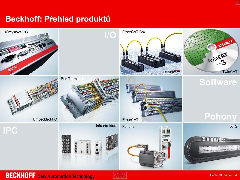 Software Embedded PC EtherCAT Pohony IPC