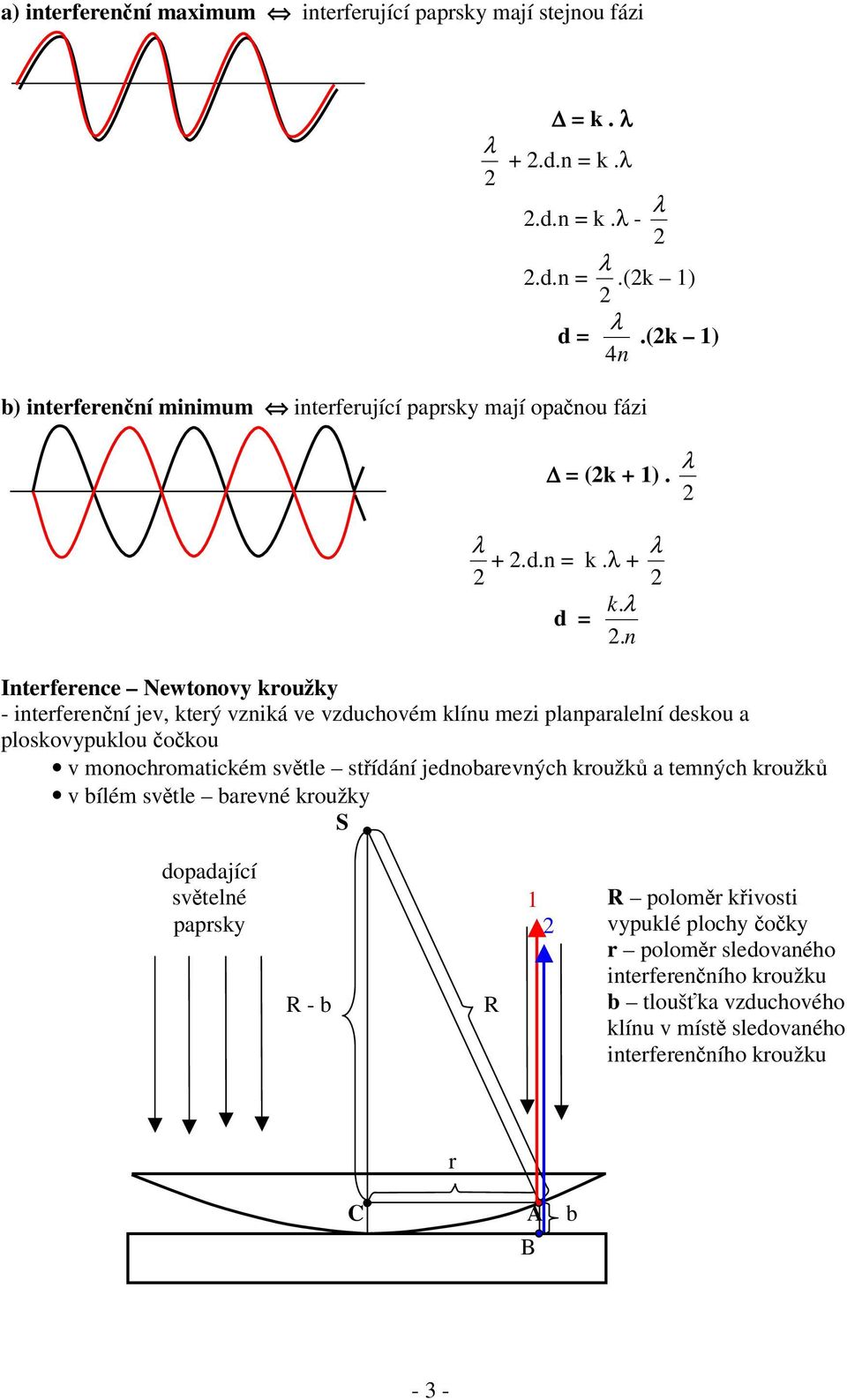 n Interference Newtonovy kroužky - interferenní jev, který vzniká ve vzduchovém klínu mezi planparalelní deskou a ploskovypuklou okou v monochromatickém svtle
