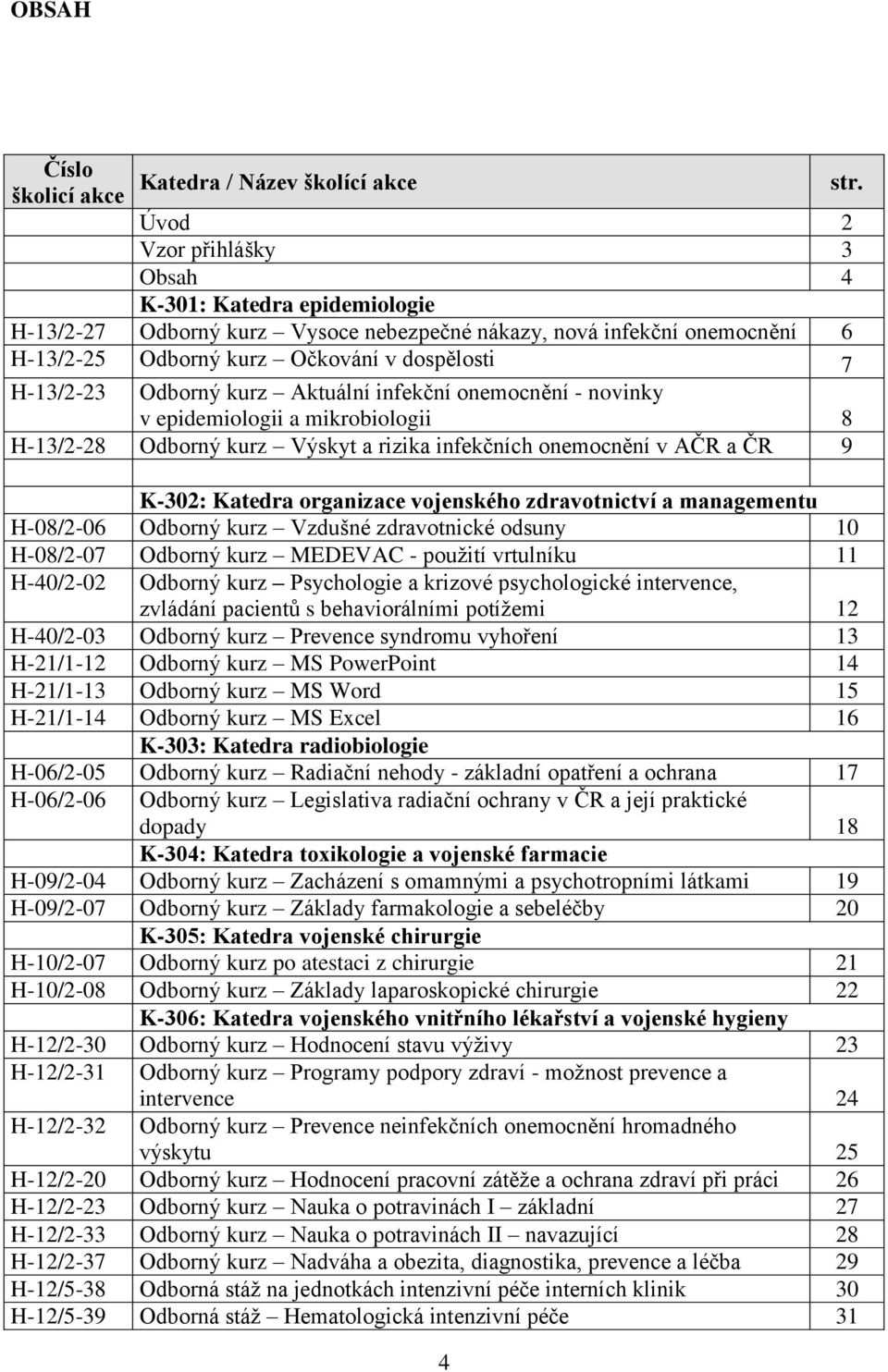 Odborný kurz Aktuální infekční onemocnění - novinky v epidemiologii a mikrobiologii 8 H-13/2-28 Odborný kurz Výskyt a rizika infekčních onemocnění v AČR a ČR 9 K-302: Katedra organizace vojenského