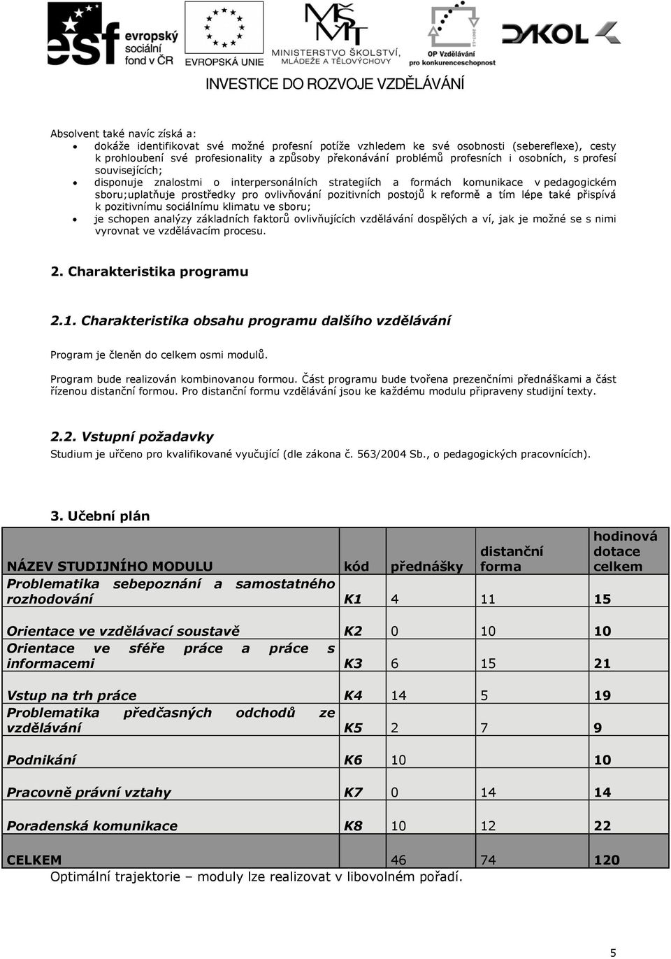 tím lépe také přispívá k pozitivnímu sociálnímu klimatu ve sboru; je schopen analýzy základních faktorů ovlivňujících vzdělávání dospělých a ví, jak je možné se s nimi vyrovnat ve vzdělávacím procesu.