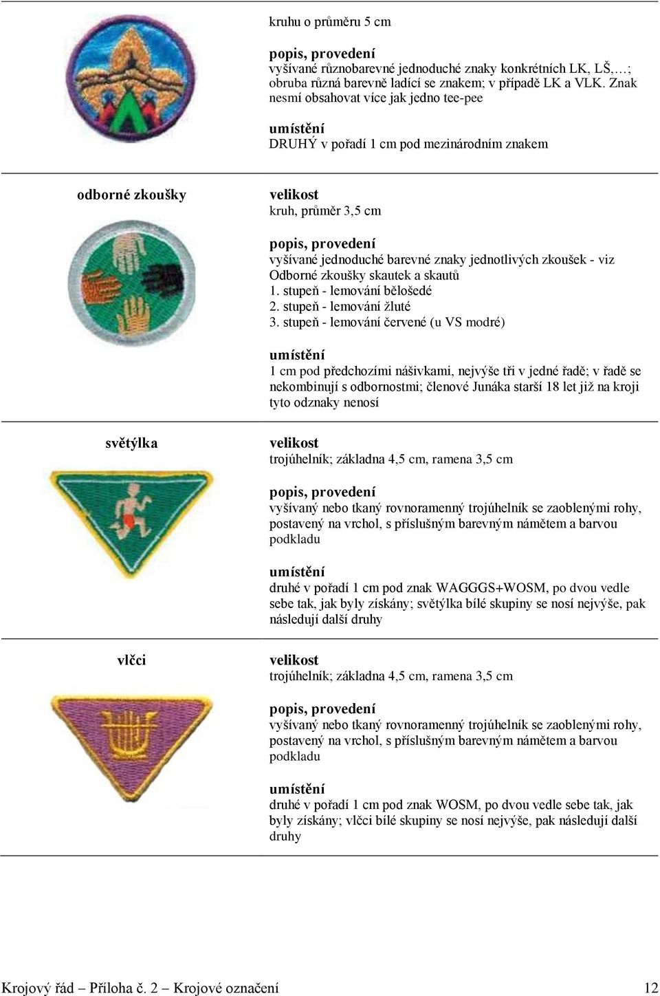 zkoušky skautek a skautů 1. stupeň - lemování bělošedé 2. stupeň - lemování žluté 3.