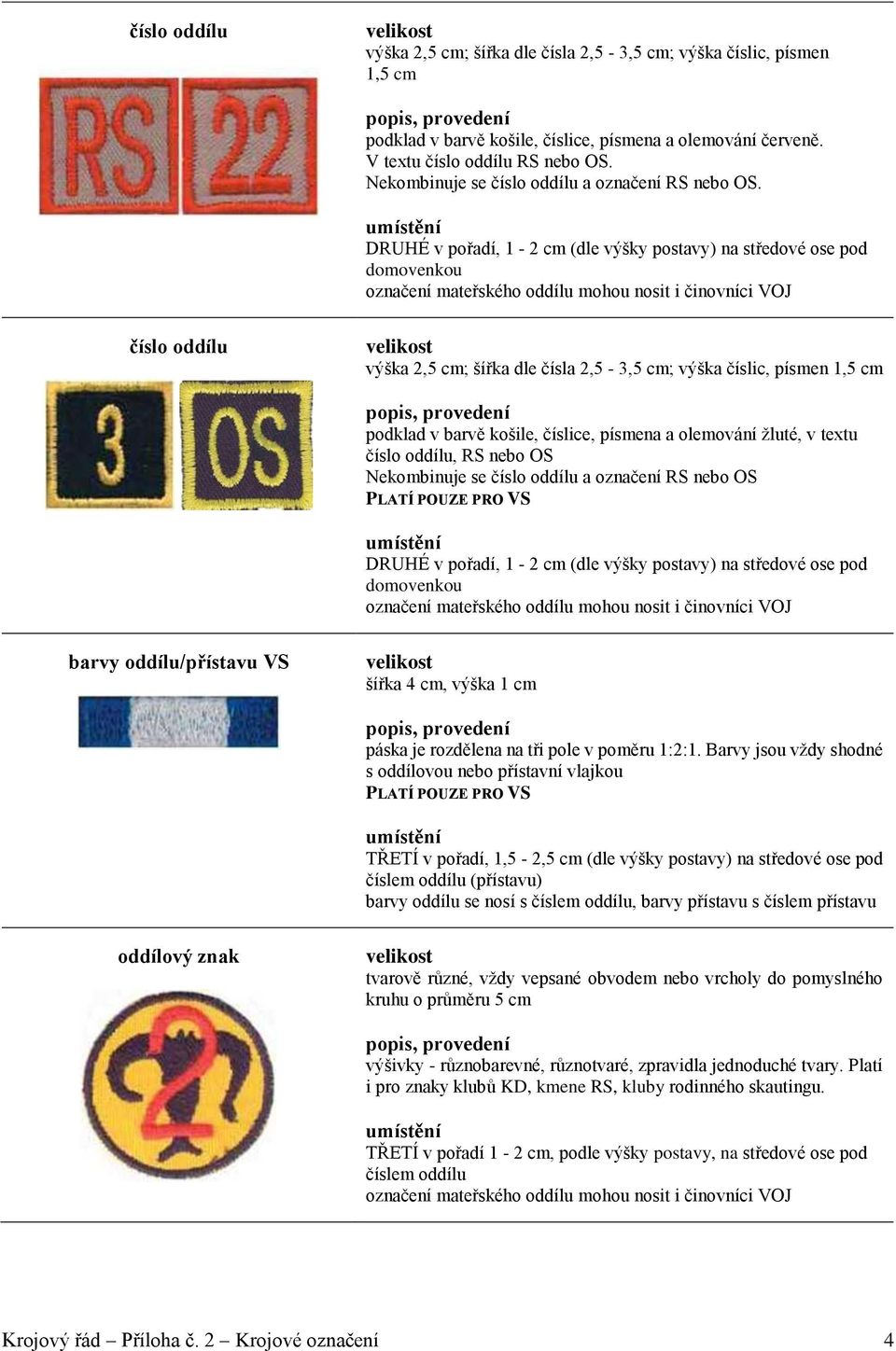DRUHÉ v pořadí, 1-2 cm (dle výšky postavy) na středové ose pod domovenkou označení mateřského oddílu mohou nosit i činovníci VOJ číslo oddílu výška 2,5 cm; šířka dle čísla 2,5-3,5 cm; výška číslic,