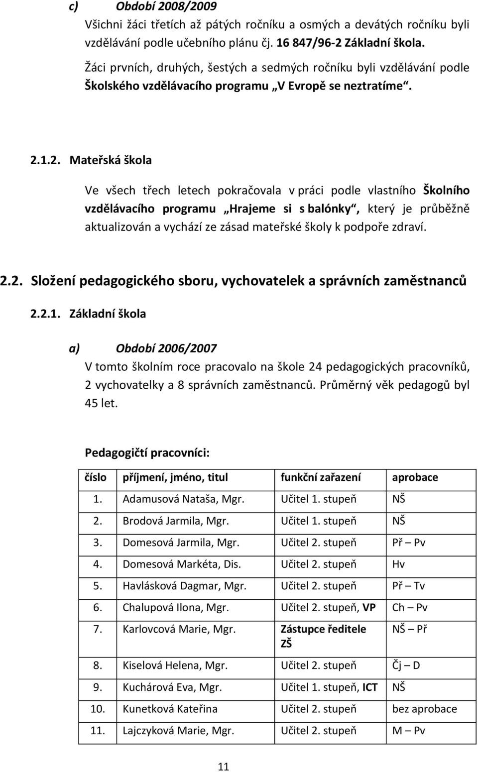 1.2. Mateřská škola Ve všech třech letech pokračovala v práci podle vlastního Školního vzdělávacího programu Hrajeme si s balónky, který je průběžně aktualizován a vychází ze zásad mateřské školy k